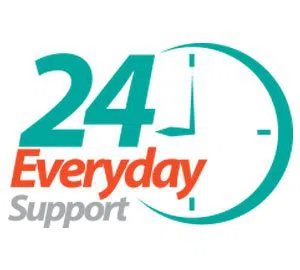 All Day Locksmith Service Scarsdale, NY 914-488-6808 All Day Locksmith Service Scarsdale, NY 914-488-6808 - emergency-03